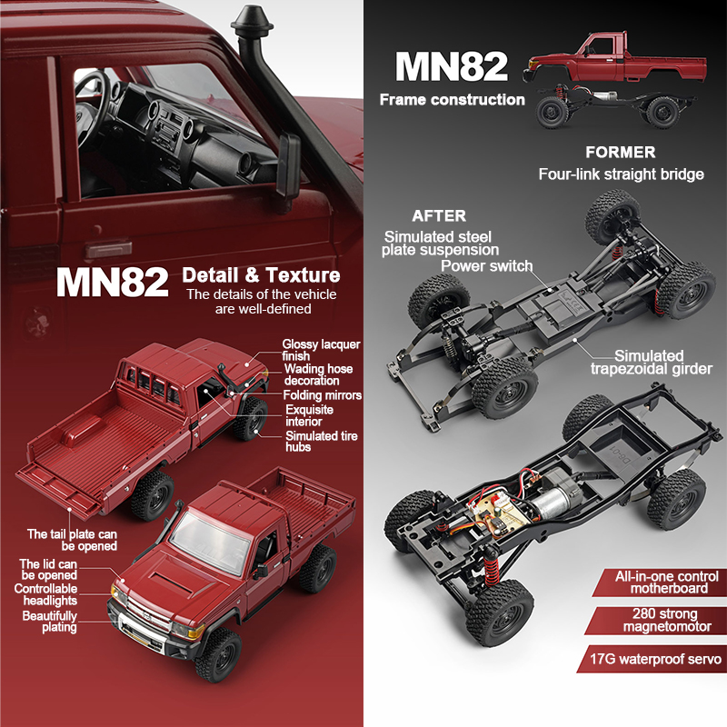 ZWN MN82 1:12 Retro Rc Car con - Rc Hobby Workbench recensione e prezzo